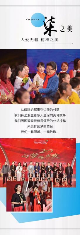 2023年暑假星之夢(mèng)將參加美育圓夢(mèng)上海之旅，小朋友們抓緊報(bào)名了